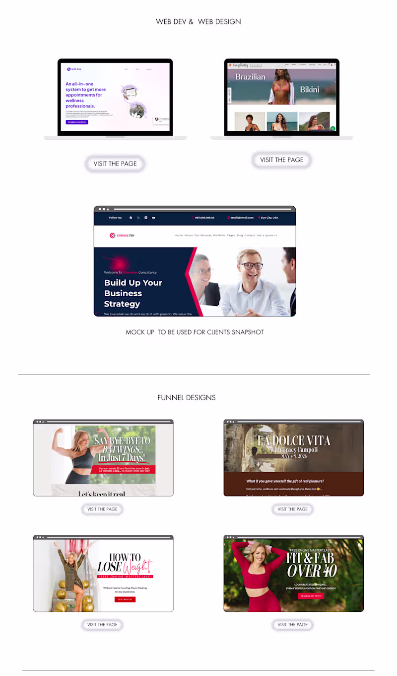 Cover image for Websites