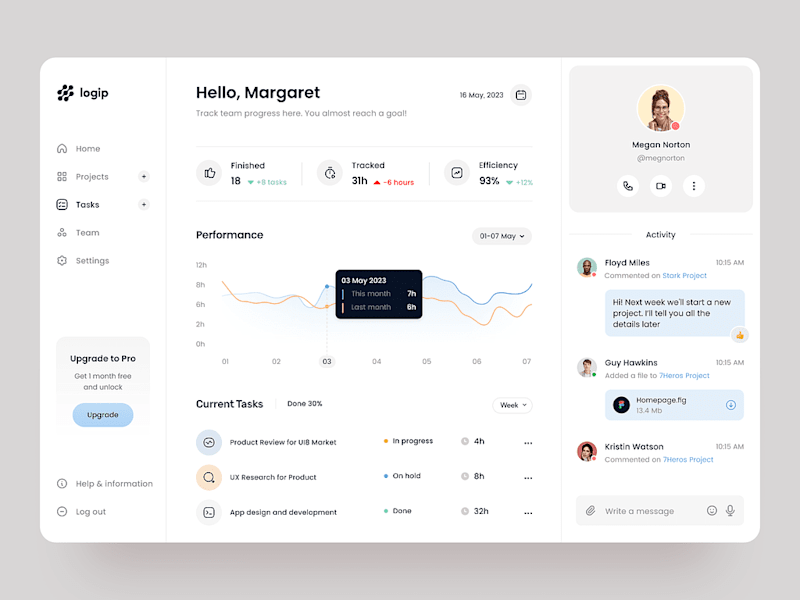Cover image for Optimized WordPress Site for Higher Rankings