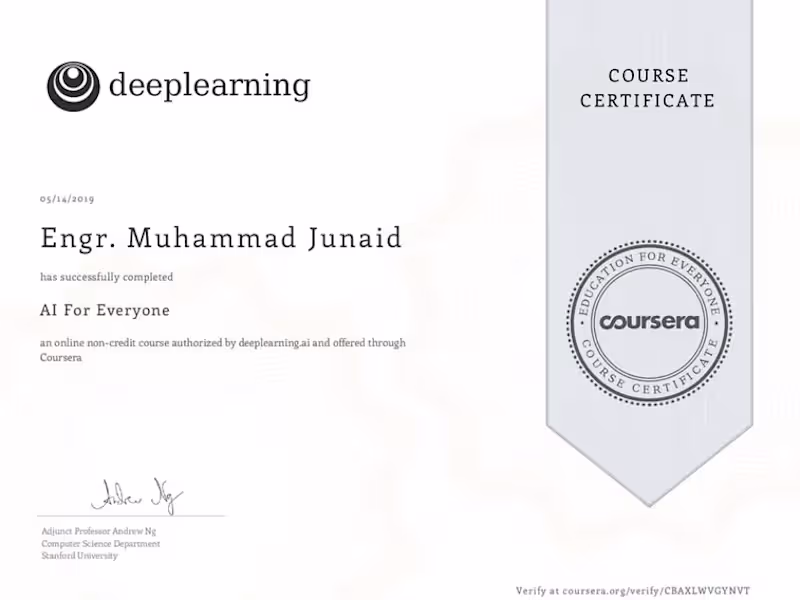 Cover image for AI For Everyone