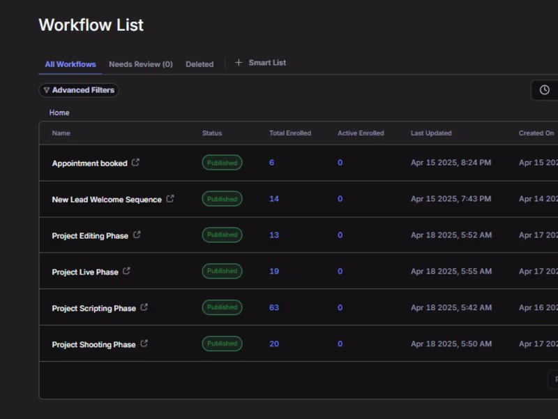 Cover image for Email Automation and progress tracking