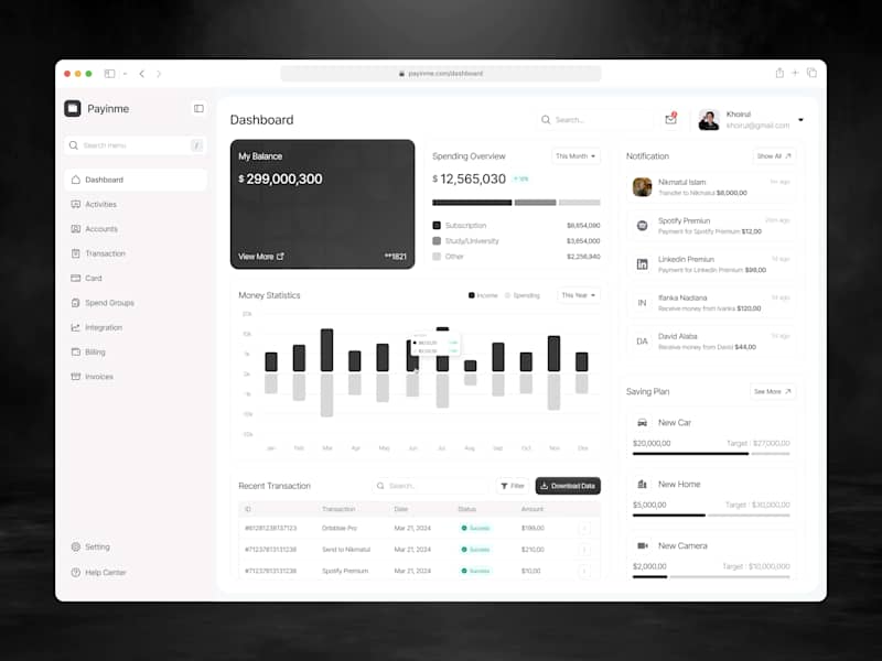 Cover image for Payinme - Personal Wallet Dashboard 💰