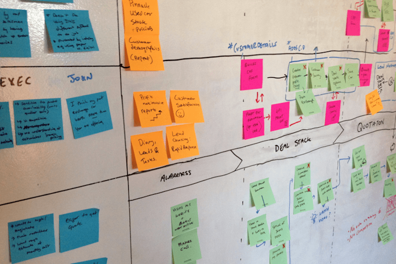 Cover image for UX Project