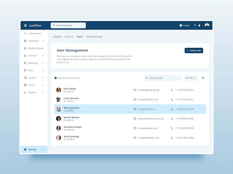 Cover image for UI Design for CRM SaaS Product