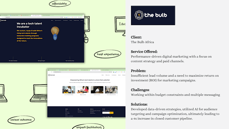 Cover image for Digital Marketing Manager