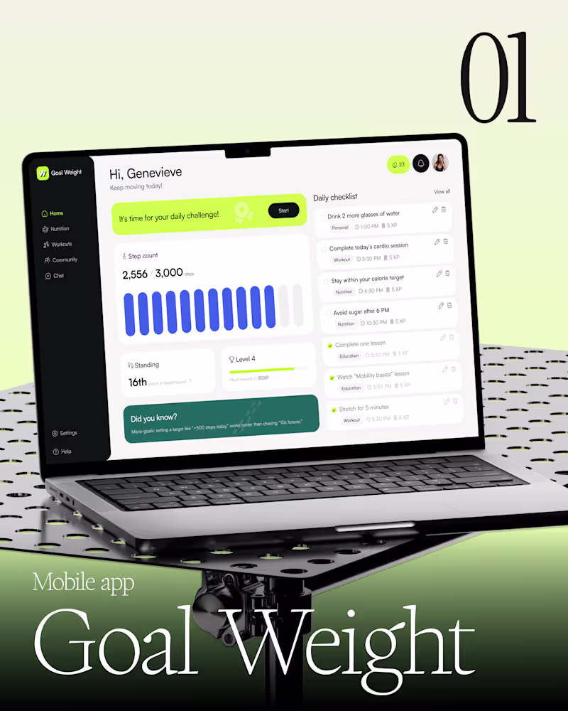 Cover image for Product Design