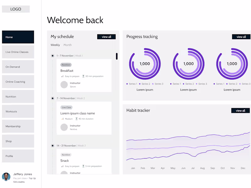 Cover image for UX Design