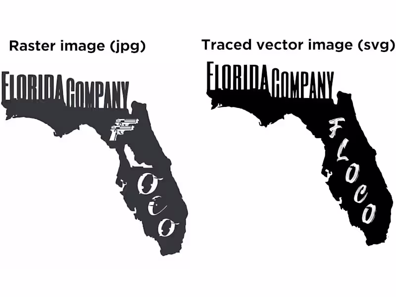 Cover image for Vectorize your image, be it a logo or any graphics