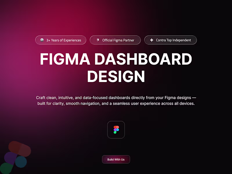 Cover image for Figma Dashboard UI/UX Design for SaaS, AI & Analytics Products