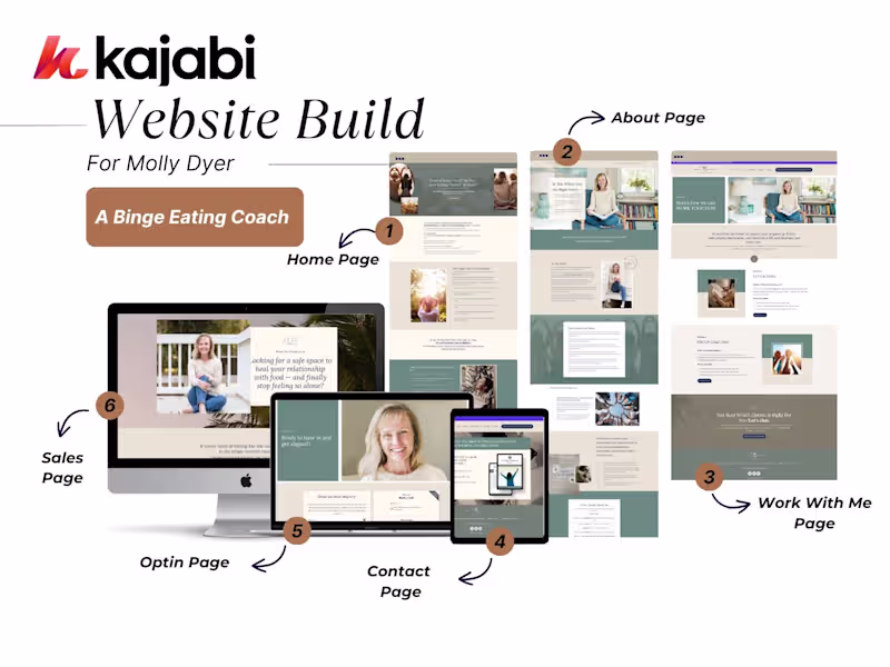 Cover image for Custom Kajabi Website & Membership for a New Coaching Business