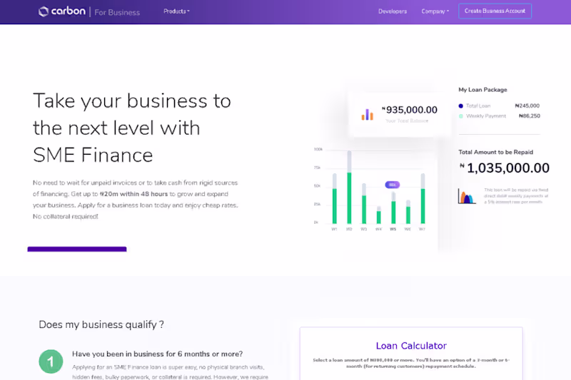 Cover image for Carbon SME Finance Product