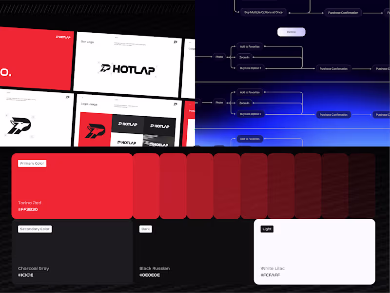 Cover image for Investor-Ready Pitch Deck Design for Startups