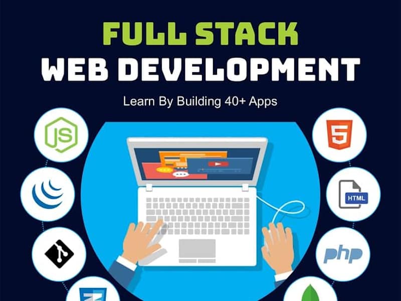 Cover image for Full Stack Web Development – Scalable, Modern & User Websites