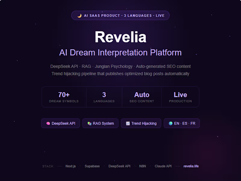 Cover image for Revelia — AI Dream Interpretation