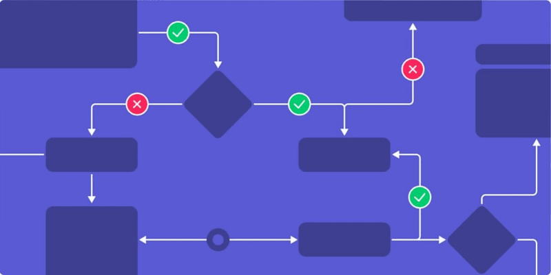 Cover image for Implementing Workflow Systems 