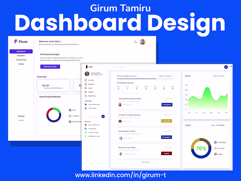 Cover image for Dashboard Design
