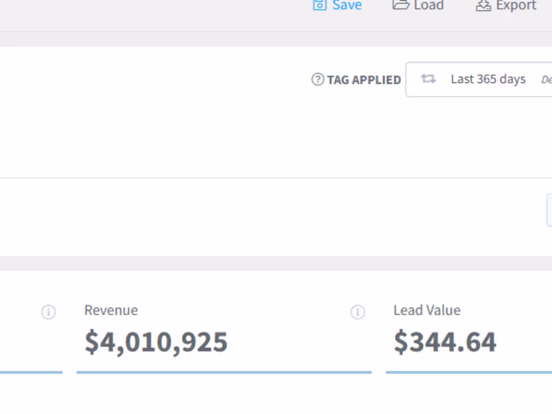 Cover image for Spam to $6.5M From Email For A Business Coach
