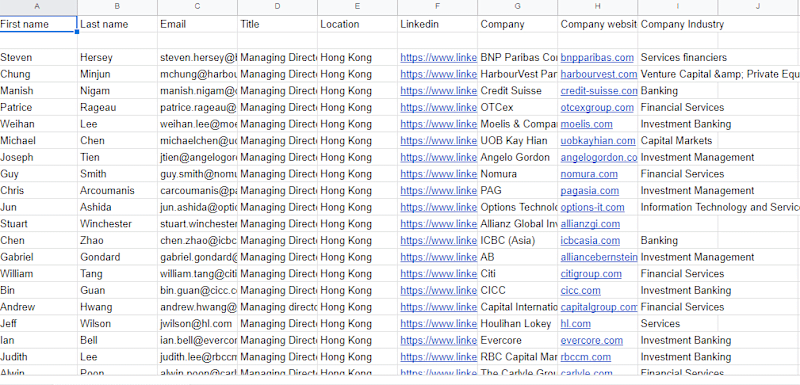Cover image for I will do b2b lead generation and prospect list