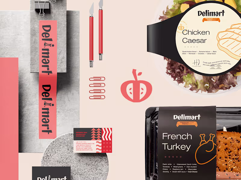 Cover image for Branding Kit designs to captivate.