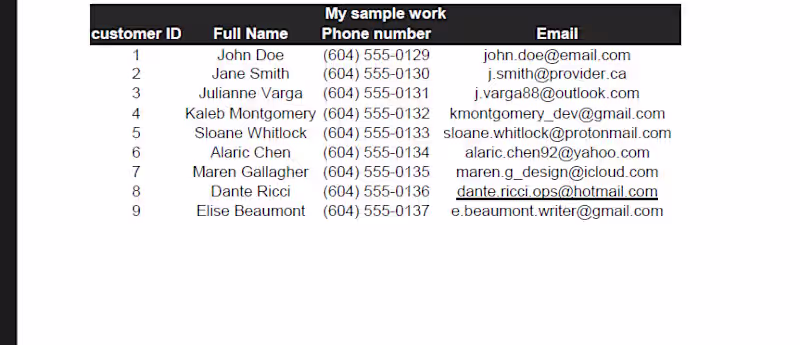 Cover image for Excel to PDF Conversion Service: Efficient & Accurate Results