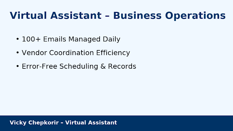 Cover image for Virtual Assistant – Streamlined Business Operations