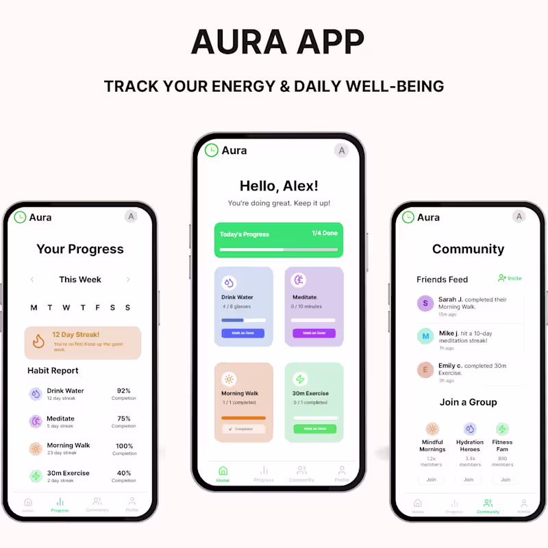 Cover image for Aura Health & Wellness App Design