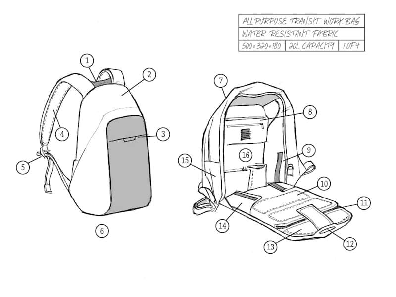 Cover image for Backpack concept illustration