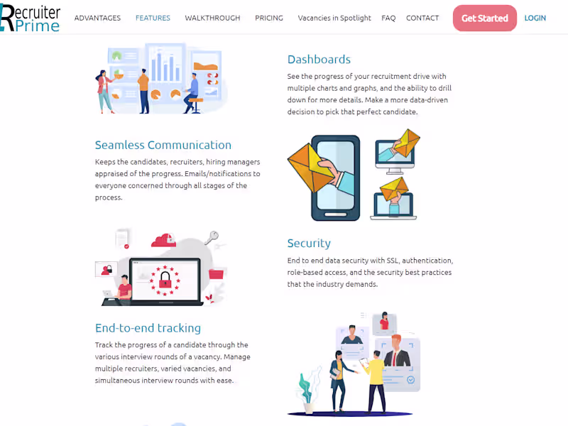 Cover image for Recruiter prime
