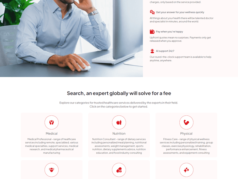 Cover image for MVP Marketplace web App
