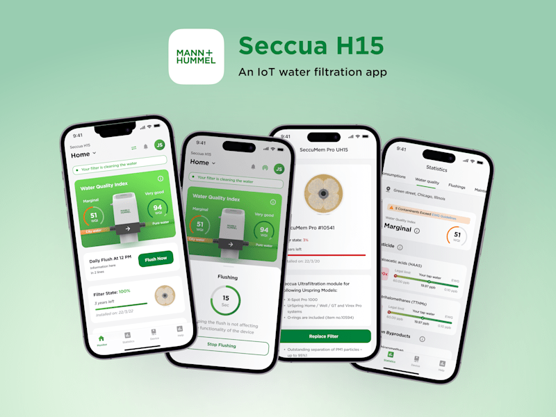 Cover image for Seccua H15 - A Whole House Water Filtration App