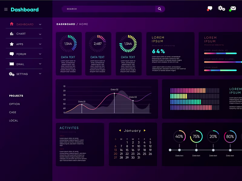 Cover image for I will a build a custom dashboard for you