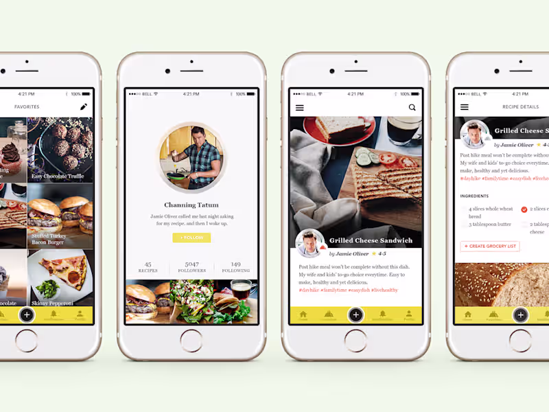 Cover image for UI UX Expert with 13+ years of experience