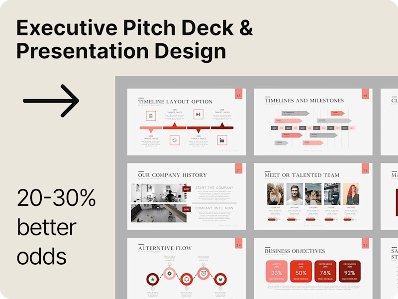 Cover image for Executive Pitch Deck & Presentation Design