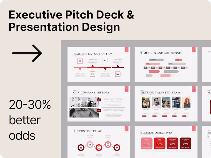 Cover image for Executive Pitch Deck & Presentation Design