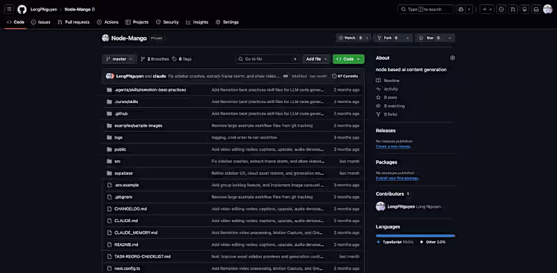 Cover image for Node-Mango — Visual AI Workflow Builder