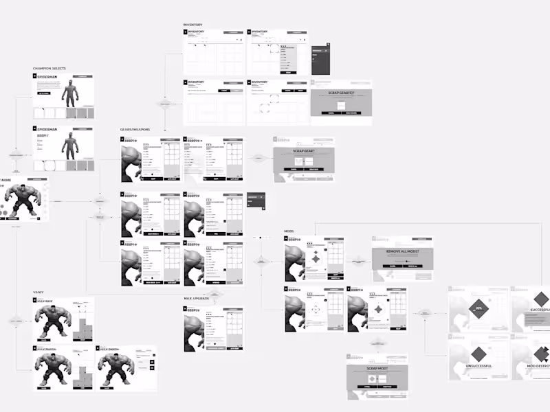Cover image for Prototyping and Wireframing