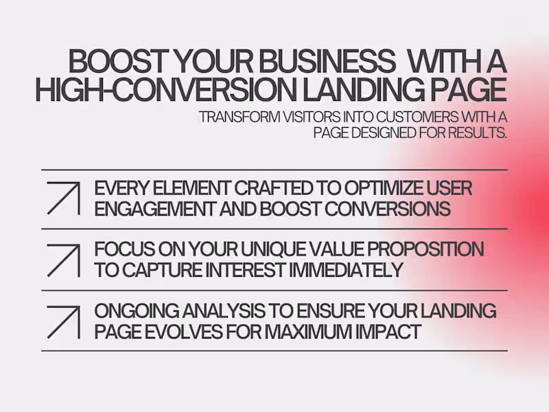 Cover image for High-Impact Landing Page Creation