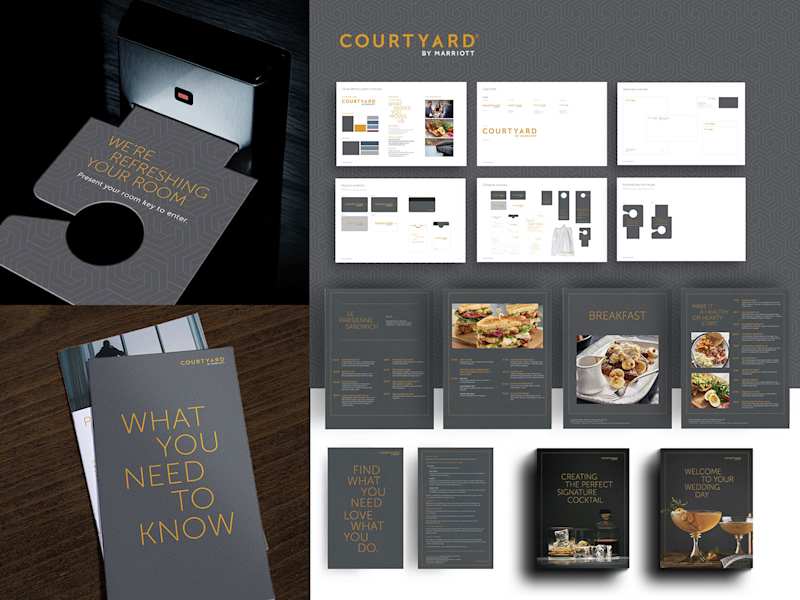 Cover image for Full Brand Identity Package