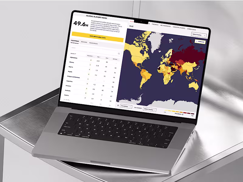 Cover image for Global Slavery Index - Award Winning Platform