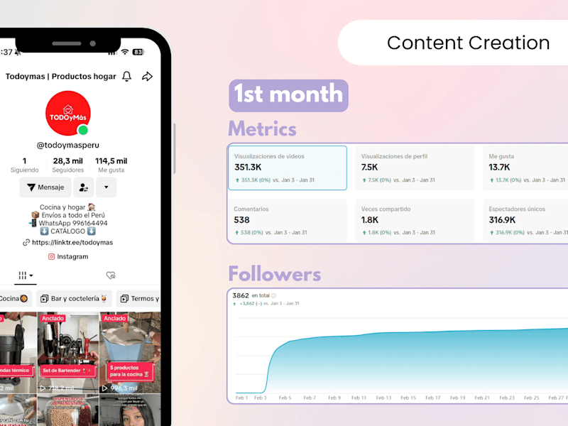 Cover image for Are yoy looking for engaging content?
