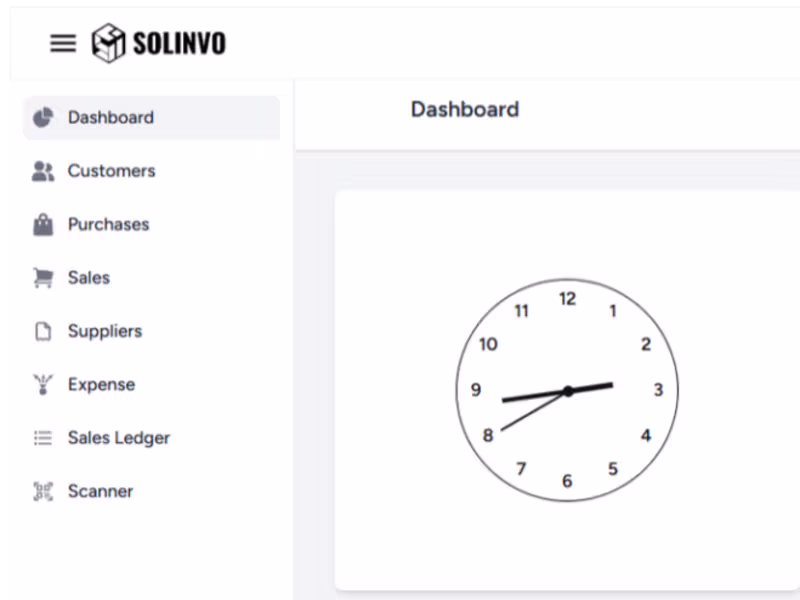 Cover image for The Inventory Management System is