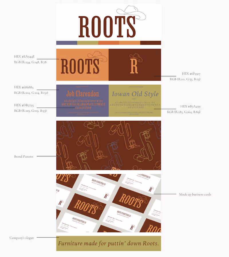 Cover image for Brand Identity Design