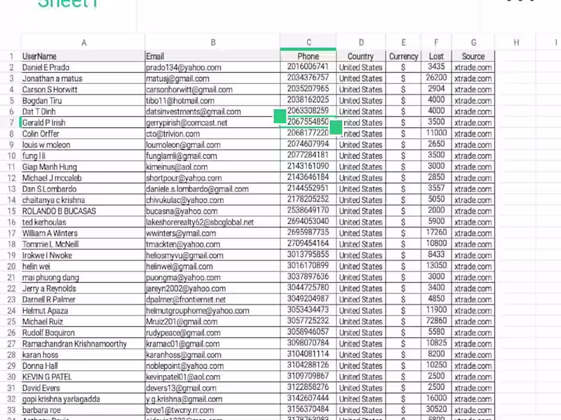 Cover image for I will crypto promotion, hot crypto leads, forex leads, crypto 