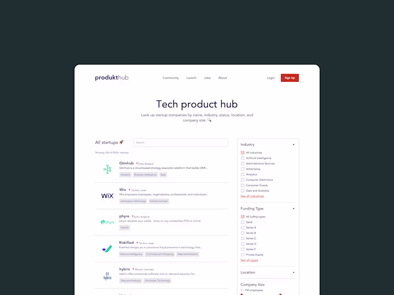 Cover image for Product Hub