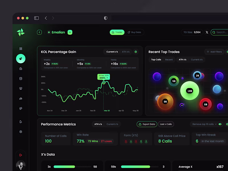 Cover image for Strategy Builder - Crypto Dashboard