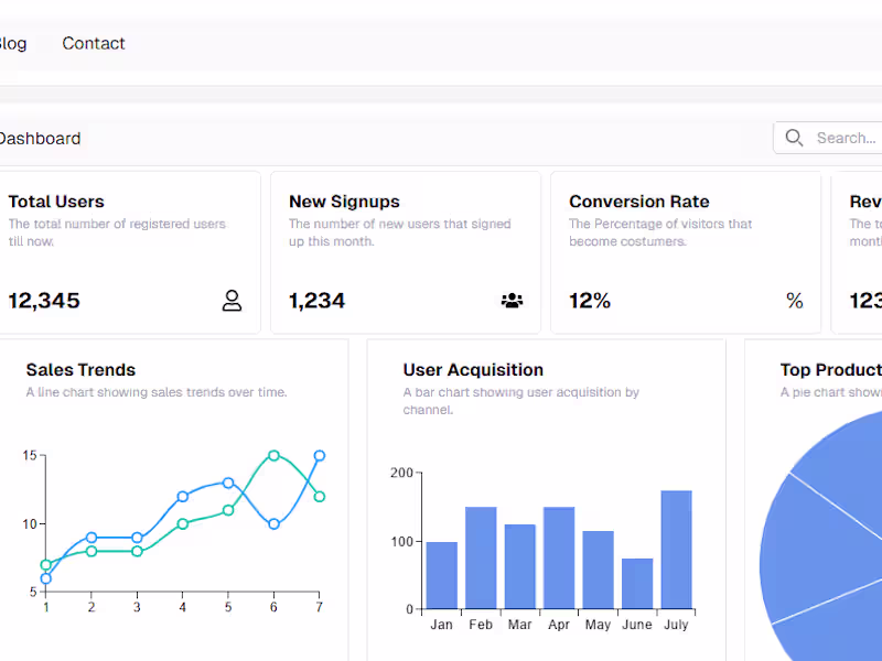 Cover image for Web Apps and SaaS Development