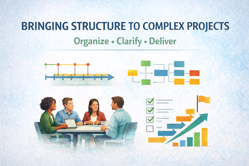 Cover image for Helping teams bring structure to