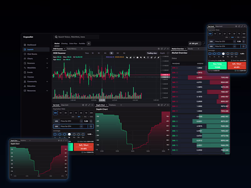 Cover image for Cryptwalt - Trading and intelligence platform (Fintech)