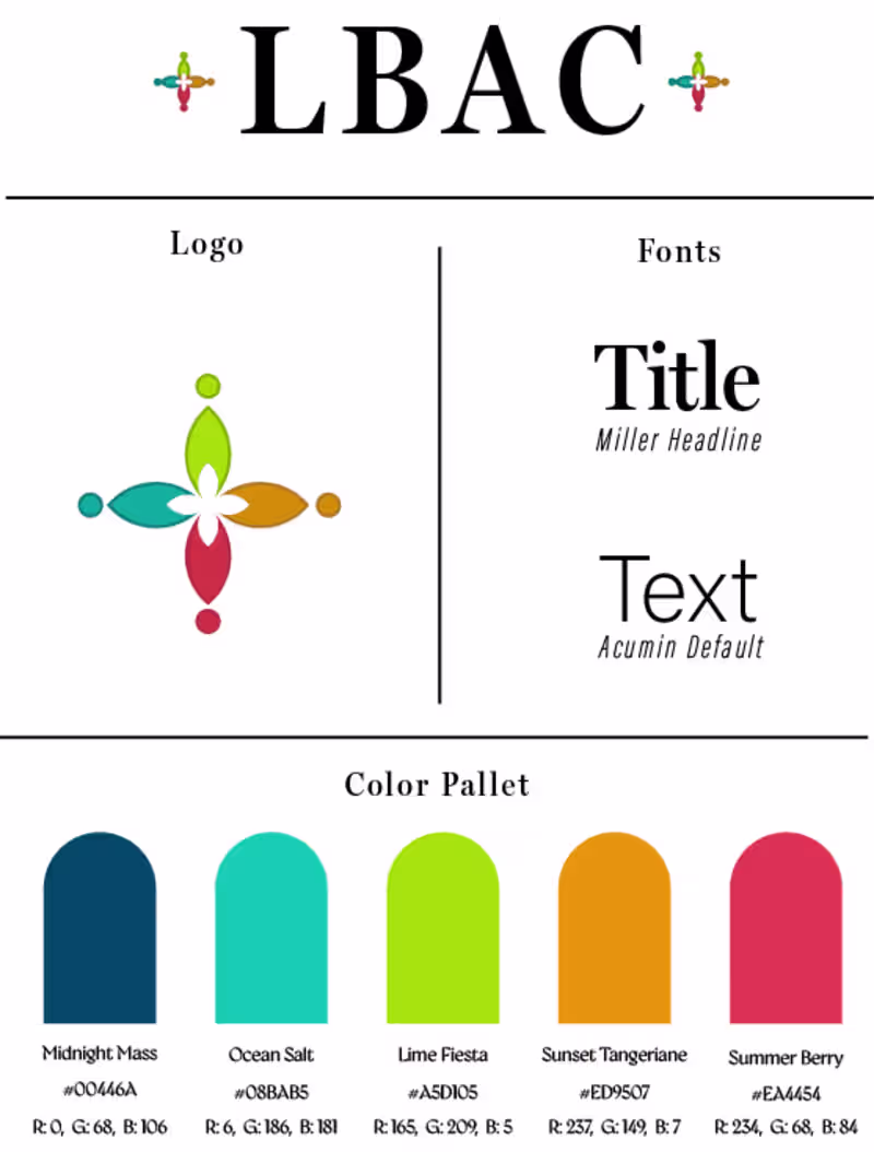 Cover image for LBAC Branding