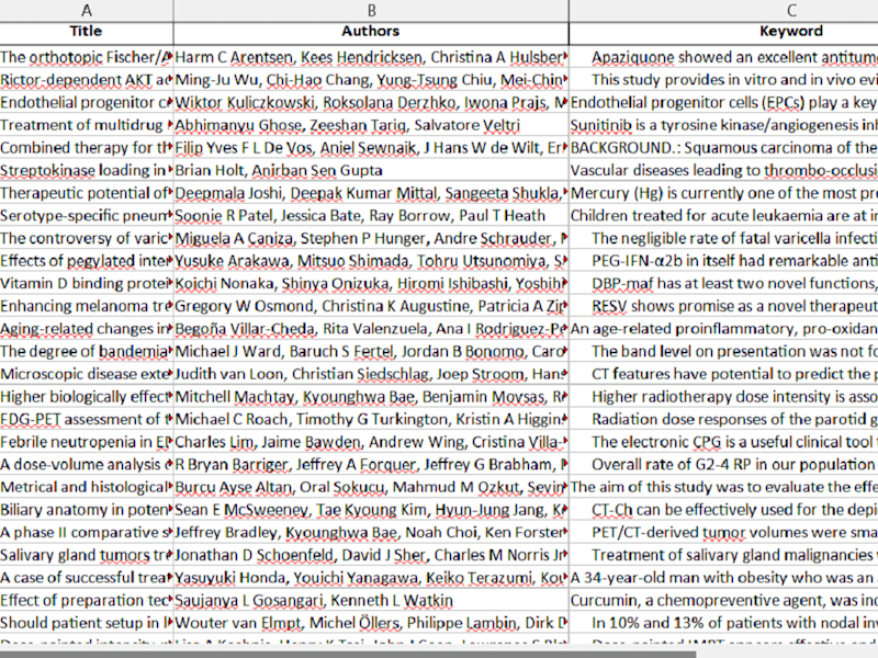 Cover image for Extract publications from PubMed based on research topics
