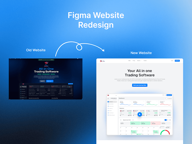Cover image for MTJ Web redesign